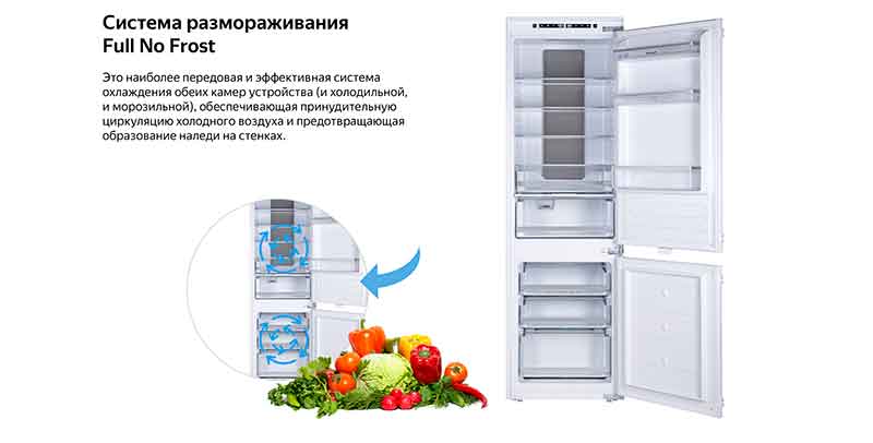 Как быстро разморозить холодильник (старый и современный): пошаговая инструкция, меры безопасности и способы уберечь продукты от порчи