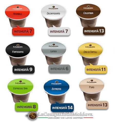 Виды капсул для кофемашин: совместимость капсул разных брендов