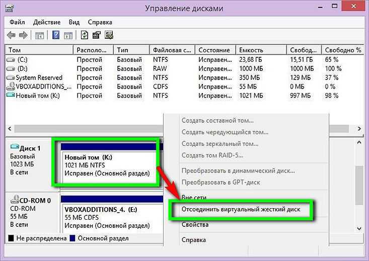 Восстановление данных с жесткого диска (hdd) - moicom.ru