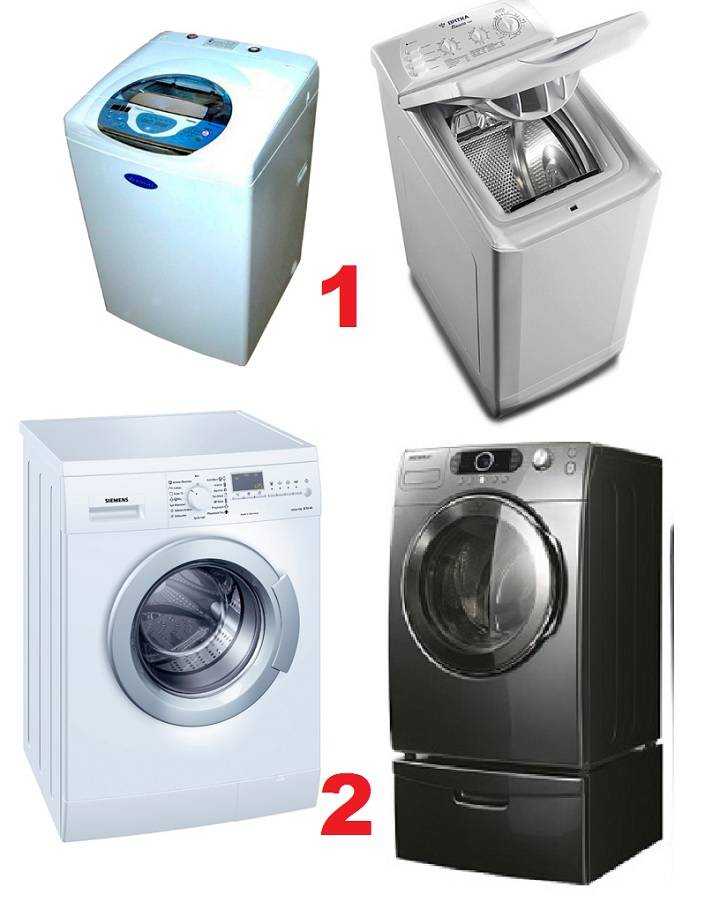 Малогабаритные стиральные машины