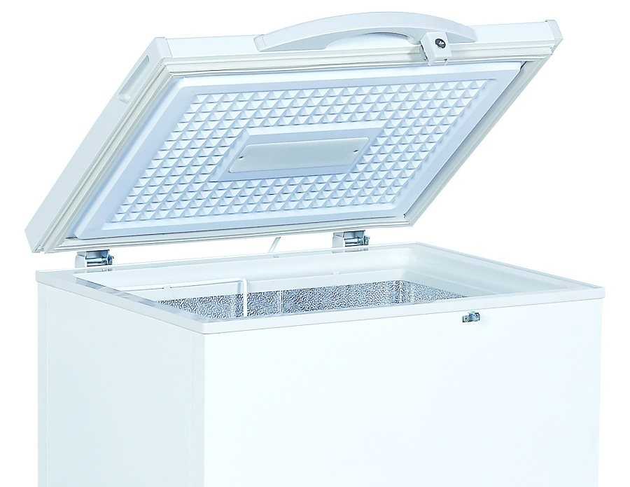 Лучшие сплит-системы polair: топ-7 холодильных систем бренда + советы по выбору