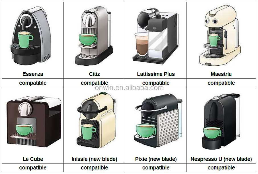 Капсулы для кофемашины: палитра вкусов для любителей кофе 
