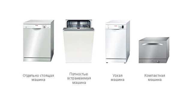 Компактные посудомоечные машины: настольные маленькие посудомойки и другие самые малогабаритные модели. размеры портативных машин