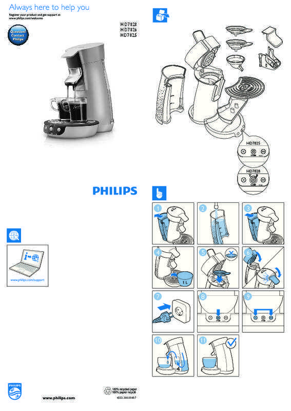 Модели кофеварок филипс (philips) | портал о компьютерах и бытовой технике