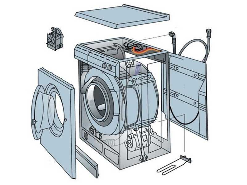 Коды ошибок стиральной машины самсунг (samsung): расшифровка поломок, которые выдают машинки на дисплее и без него