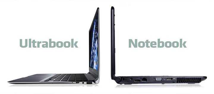 Чем отличается нетбук от ноутбука и ультрабука, в чем разница? что лучше ноутбук или нетбук, ноутбук или ультрабук?