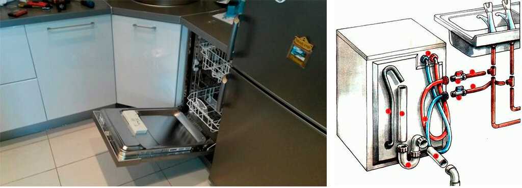 Ремонт посудомоечных машин электролюкс в домашних условиях: типичные неисправности и их устранение