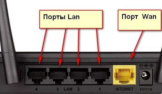 Проблема адаптера беспроводных сетей или точки доступа. как устранить ошибку?