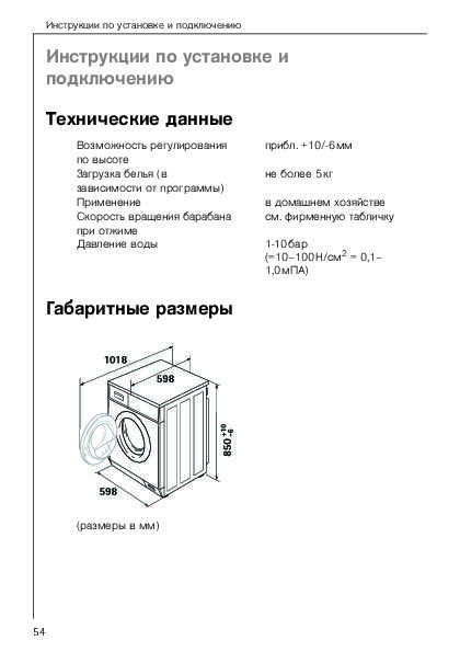 Инструкция и руководство для aeg t96699ih на русском