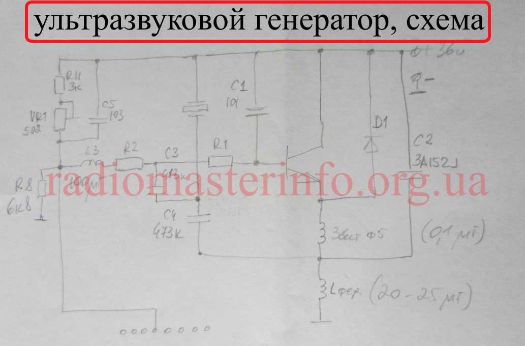 Что лучше выбрать - очиститель воздуха или увлажнитель? сравнительный обзор