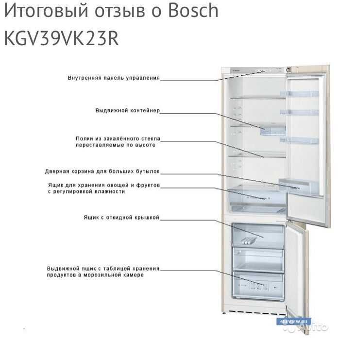 Обзор холодильников бош: модели, характеристики, отзывы