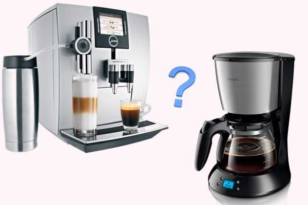 Виды кофеварок: какие бывают, обзоры и рейтинг, какой тип лучше для дома