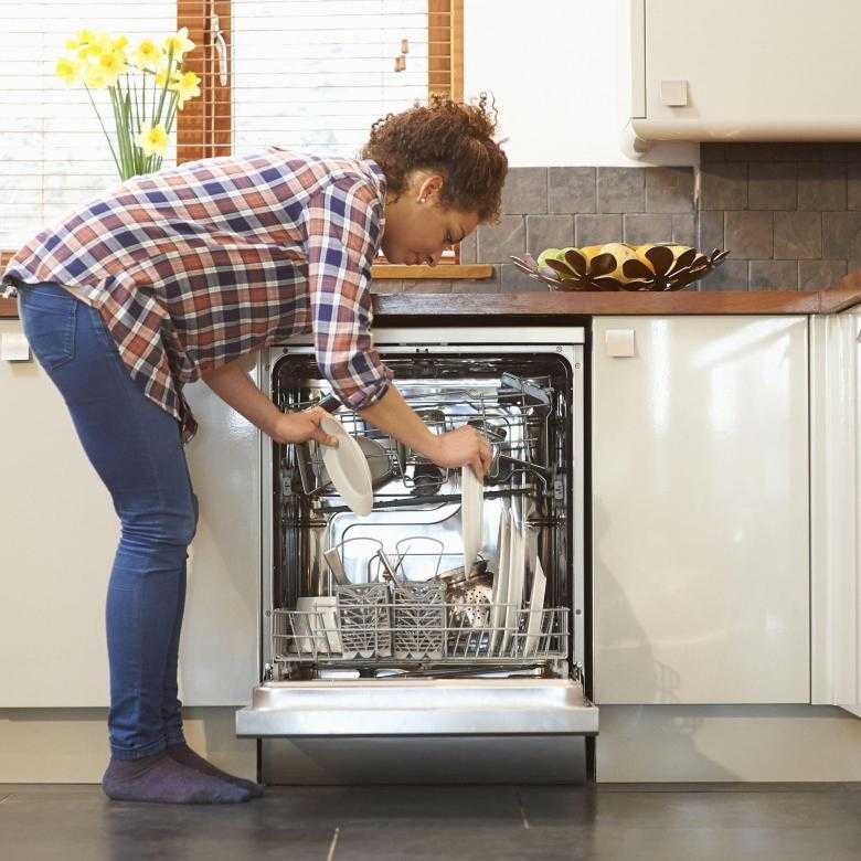 Какую посудомоечную машину лучше купить — рейтинг лучших моделей на 2020 год