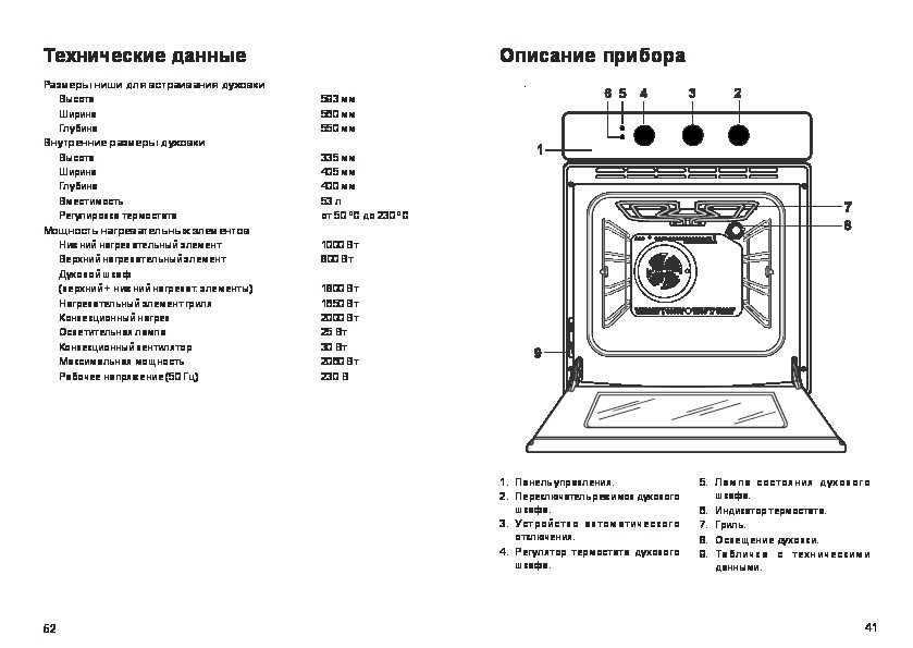 Ремонт стиральных машин своими руками: как устранить неисправности самостоятельно в таких марках, как lg, самсунг, аристон, ардо и других, по инструкции?