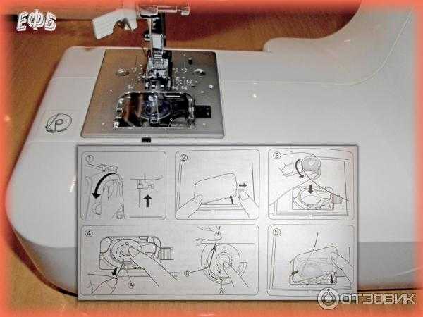 Швейная машина «ягуар»
(производство япония)
