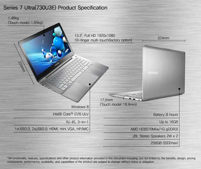Обзор ноутбука samsung 700z5a (series 7 chronos)
