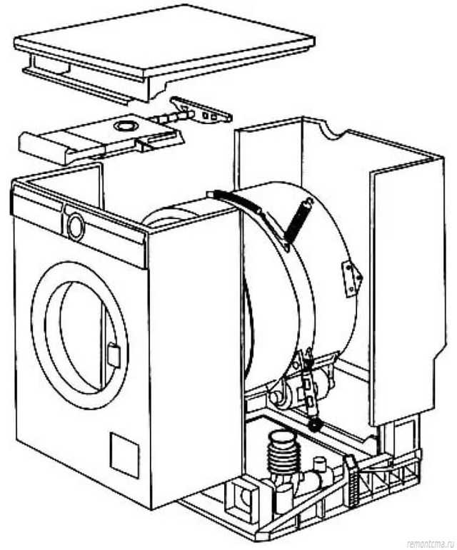 Как разобрать стиральную машину электролюкс: инструкция по разборке стиралки electrolux с вертикальной и горизонтальной загрузкой