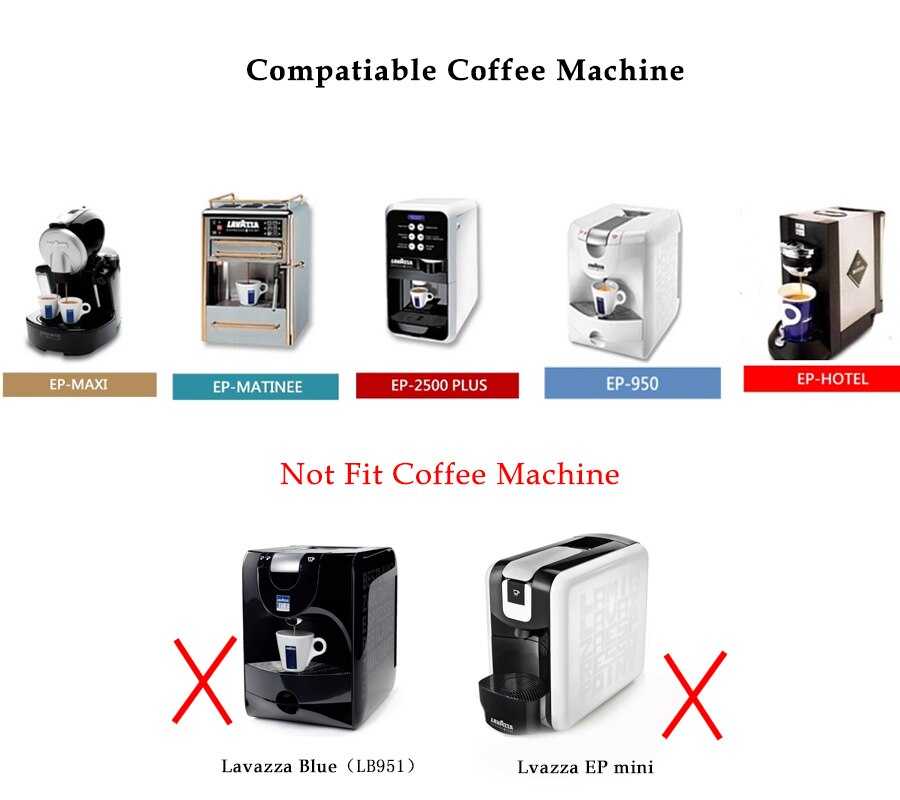 Какие бывают капсулы для кофемашин: как ими пользоваться