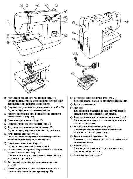 Швейная машина singer: топ-10 моделей и какую следует выбрать, характеристики и обзор функционала устройств, отзывы покупателей