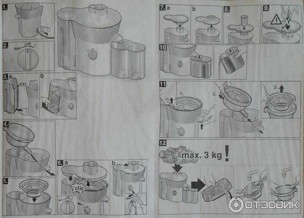 Как сделать соковыжималку из стиральной машины своими руками
