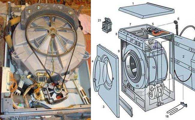 Неисправности стиральной машины веко