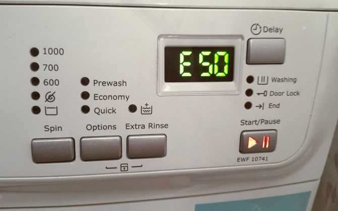 Как пользоваться стиральной машиной electrolux: как осуществить первый запуск, куда засыпать порошок, как почистить стиралку электролюкс?