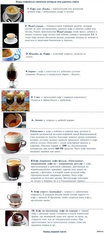 Delonghi кофемашина инструкция с молотом кофе