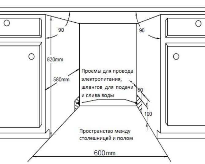 Встраиваемая посудомойка электролюкс (на 45 см) — плюсы и минусы, инструкция по эксплуатации