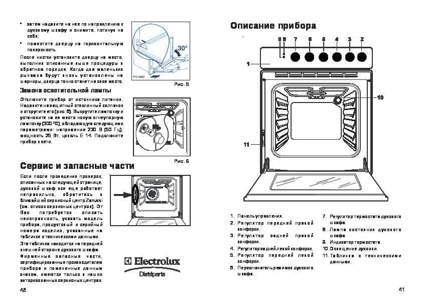 Ремонт стиральных машин ardo своими руками