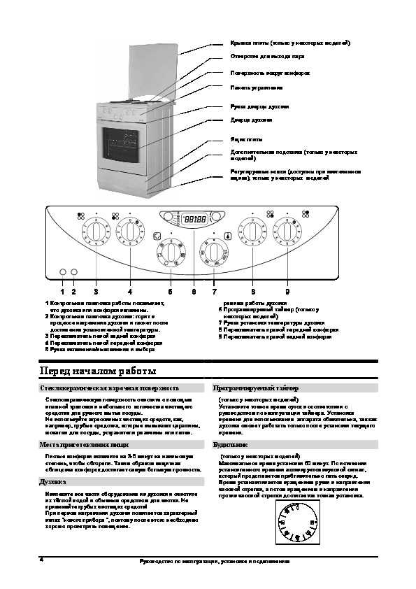 Как пользоваться газовой духовкой gorenje? - о технике - подключение, настройка и ремонт