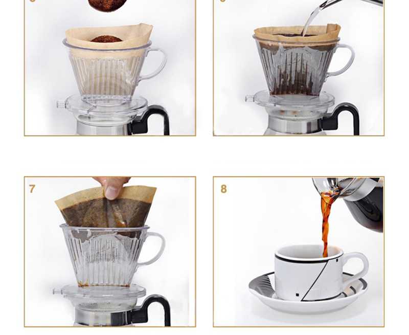 Как сделать бумажный фильтр для кофеварки?