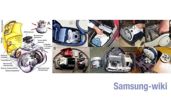 Samsung пылесос моющий - обзор моделей, достоинств и недостатков домашних пылесосов