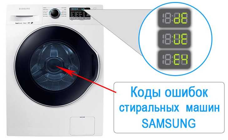 Стиральная машина samsung wf6rf4e2w0w – инструкция по эксплуатации на русском | рембыттех