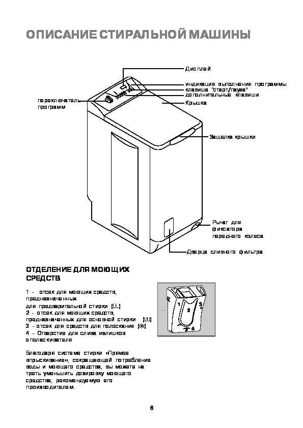 Инструкция по подключению стиральной машины electrolux к коммуникациям
