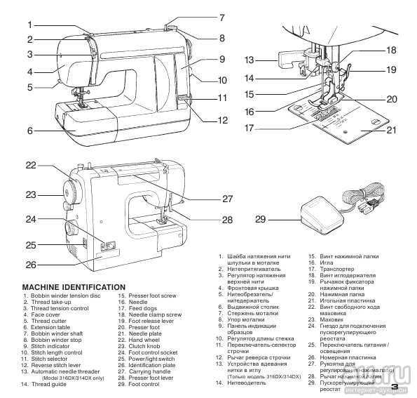 Швейная машинка jaguar mini: обзор моделей. инструкция по эксплуатации, особенности смазки и настройки