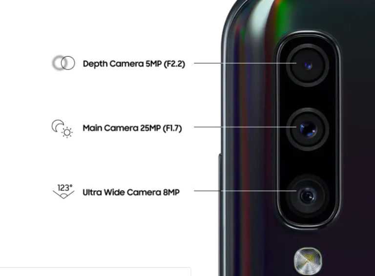 Гонка за мегапикселями: что умеют смартфоны с камерой 64 мп
