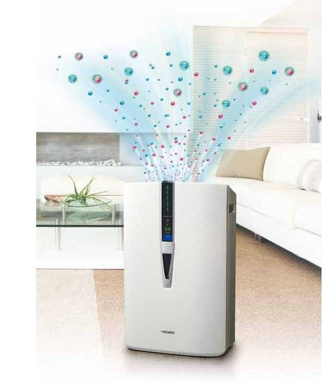 Очиститель воздуха для квартиры: какой выбрать прибор для домашнего применения