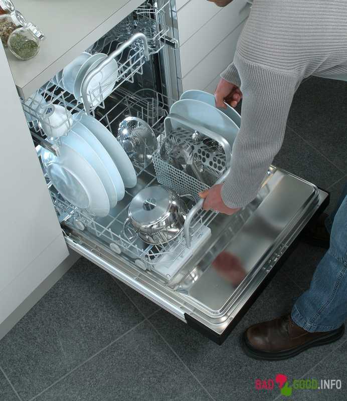 Ошибки посудомоечных машин electrolux - посудомоечные машины