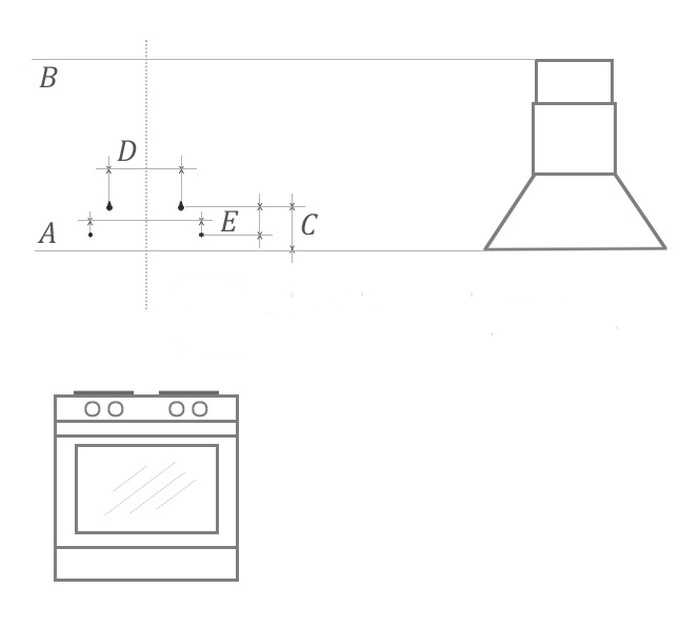 Вентиляция на кухне: варианты устройства и схемы установки