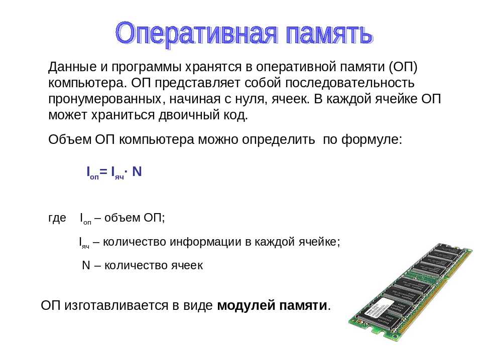 Как выбрать дополнительную оперативную память - hackware.ru