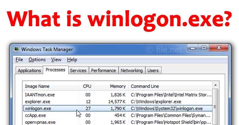 Ошибка winlogon exe при загрузке windows