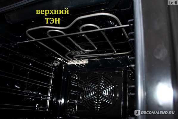 Как разобрать газовую плиту гефест - mir-zakupok.ru