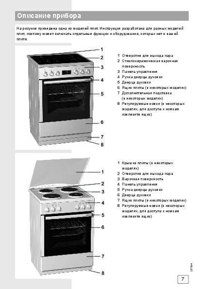Правила использования электрической плиты