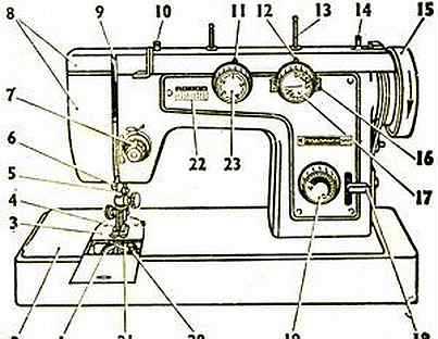 Швейная машина чайка 134 а: настройка и регулировка, инструкция по эксплуатации