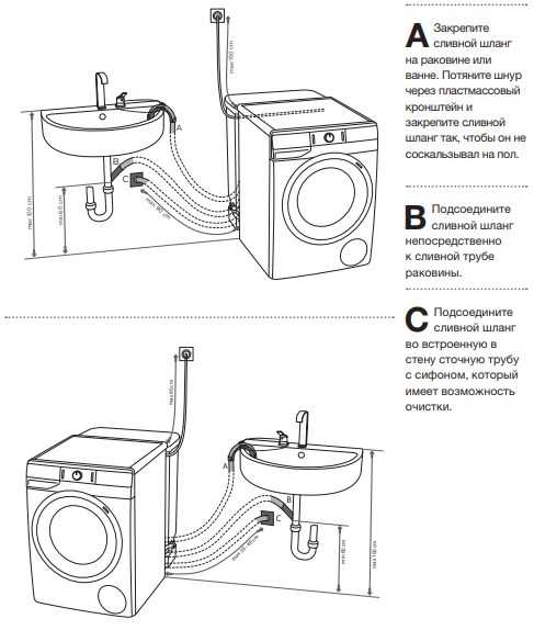 Установка стиральной машины в ванной комнате своими руками: пошаговая инструкция, как установить стиральную машину самостоятельно,как подключить, подключение, манжета для сливного шланга,переходник для слива в канализацию.