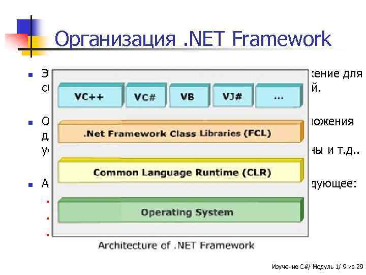 Практическое руководство. настройка приложения для включения поддержки .net framework версии 4 и выше | microsoft docs