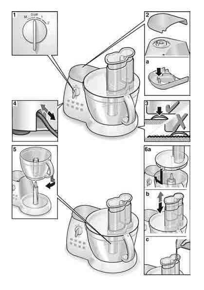 Ремонт стиральной машины бош своими руками: обзор основных поломок и методы их устранения