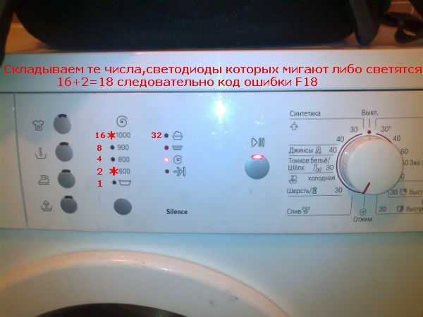Ремонт стиральных машин bosch своими руками на дому: видео