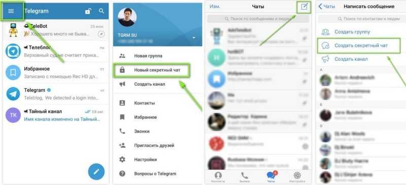 Телеграмм на русском языке: как правильно русифицировать telegram